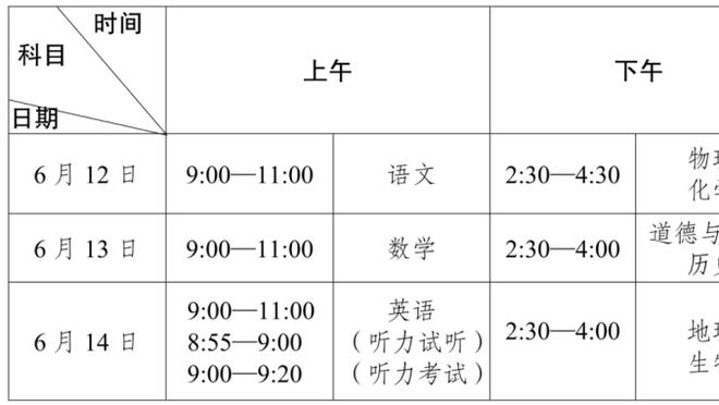 金身告破！小卡出战12连胜被湖人终结 上次失利是去年对阵勇士